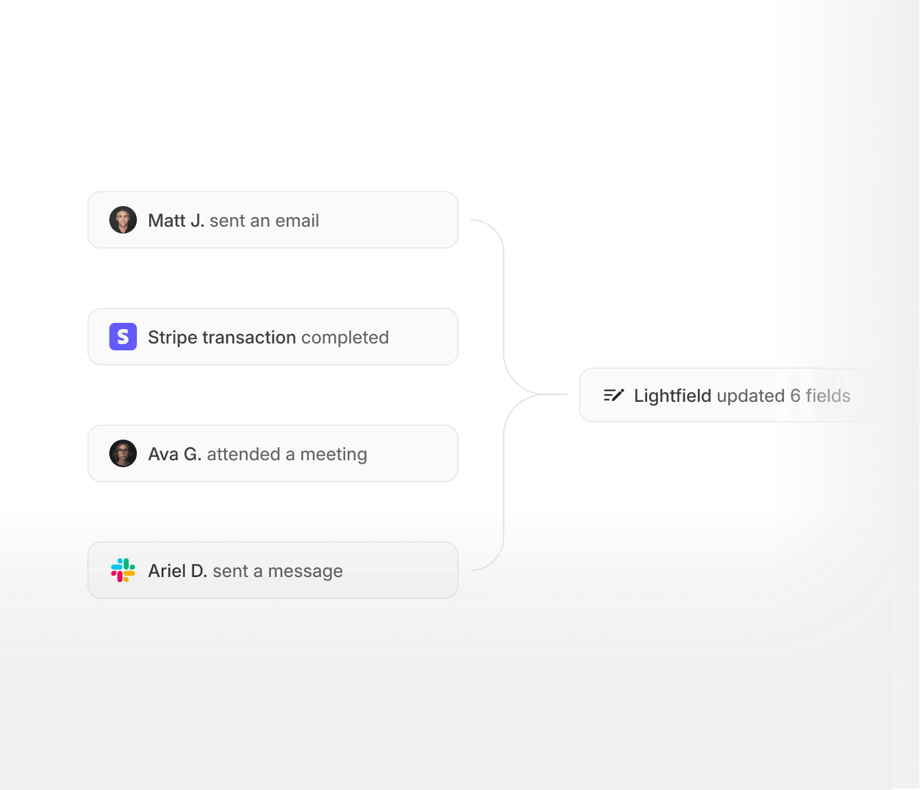 Your CRM updates itself
